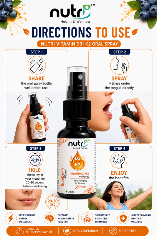 Pack Of 2 | Nutri Vitamin D3 + K2 Oral Spray