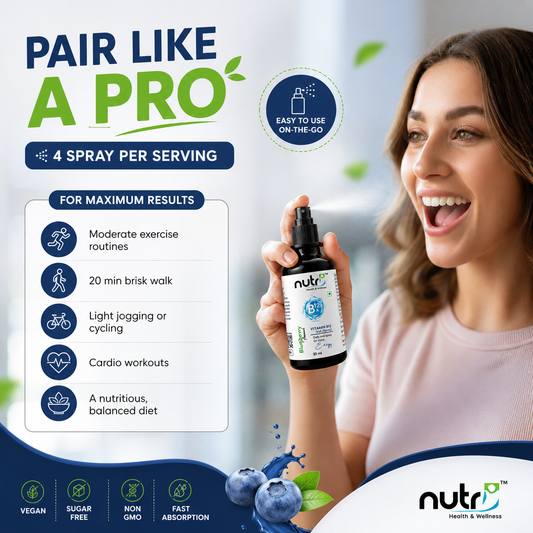 Nutri Vitamin B12 Oral Spray | Daily Energy & Wellness Support