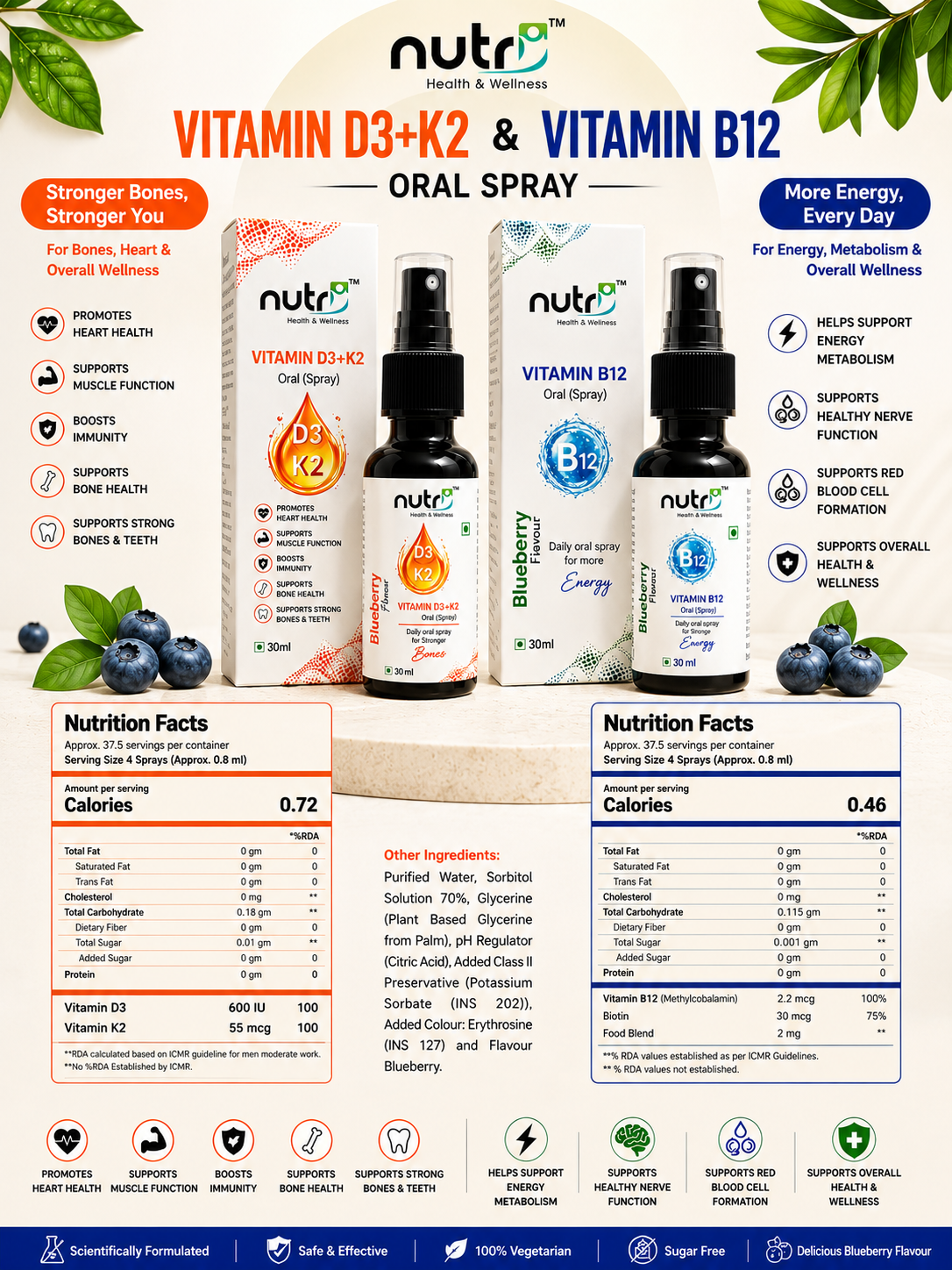 Pack Of 2 | B12 Oral Spray | D3 + K2 Oral Spray